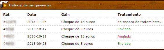 historial-gooprize