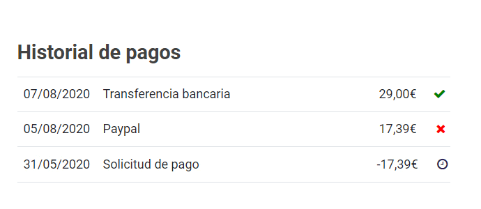 Historial 