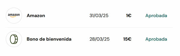 Mi historial de recompensas hasta el momento