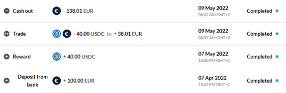 Mi historial en StableHouse