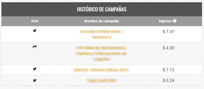 historial