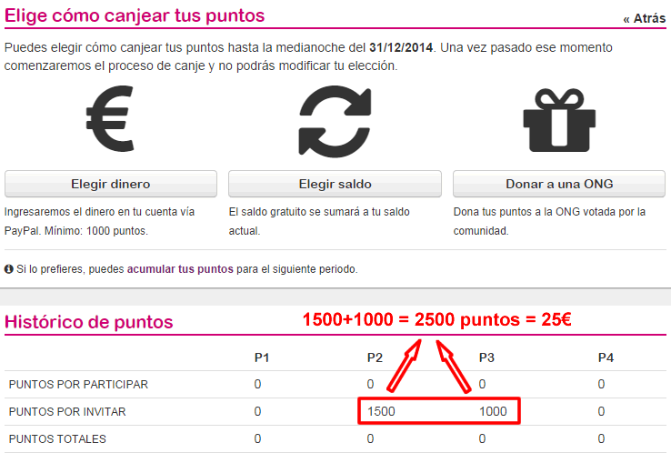 historico-suop