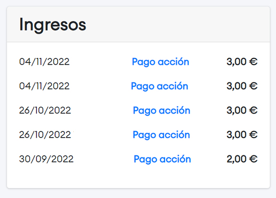 Ingresos últimas campañas