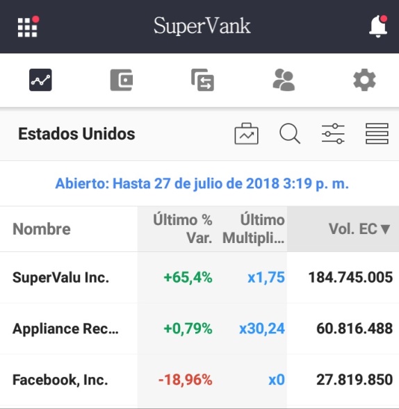 Invertir