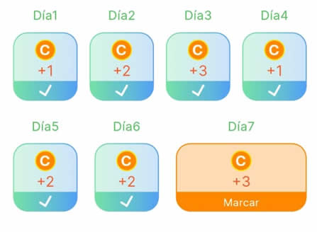 Gana más puntos entrando cada día
