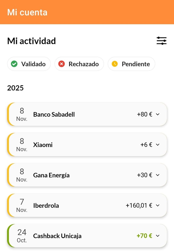 Mi actividad en las últimas semanas