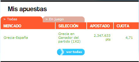 Mi apuesta en Beticious mi-apuesta