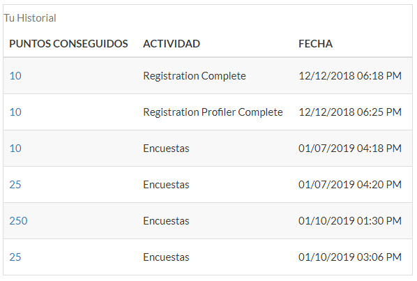 Mi historial de encuestas Mi historial