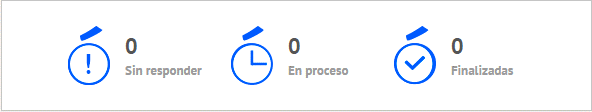 Mis encuestas mis-encuestas