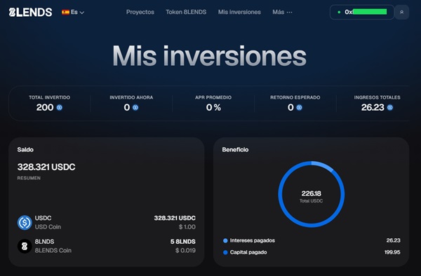 Mis inversiones en 8lends
