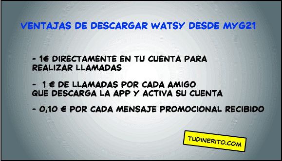 Ventajas de descargar Watsy desde Myg21 oferta-watsy-myg21