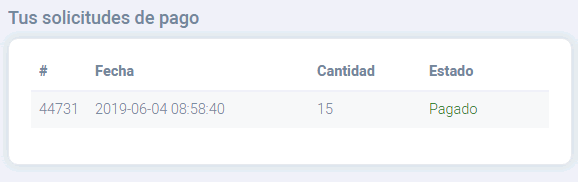 15 euros