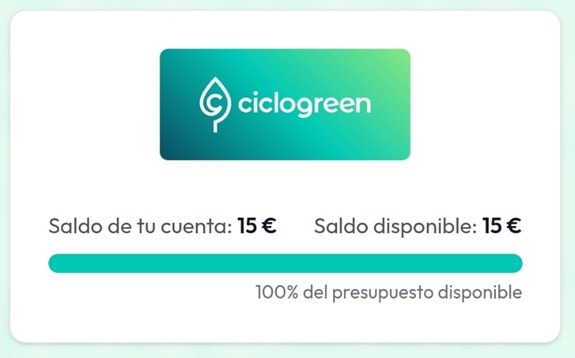 15€ ganados en Ciclogreen