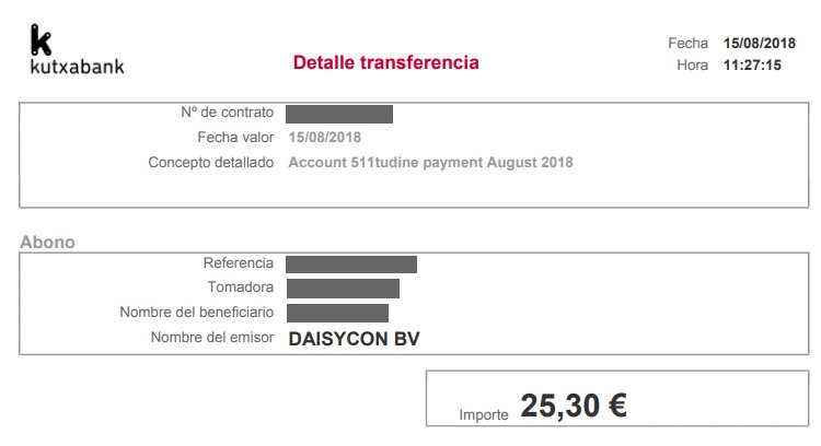 Pago Daisycon