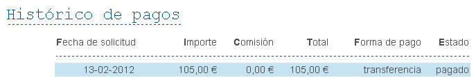 Pago sumafan 105€