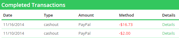Mi historial de pagos en Paidverts pagos-paidverts