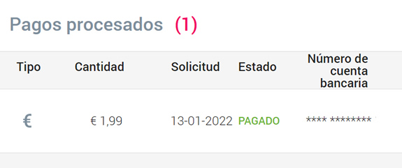 Pagos procesados