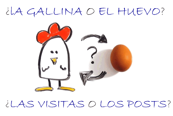 ¿Para qué voy a escribir en mi blog si no tengo visitas? para-que-escribir