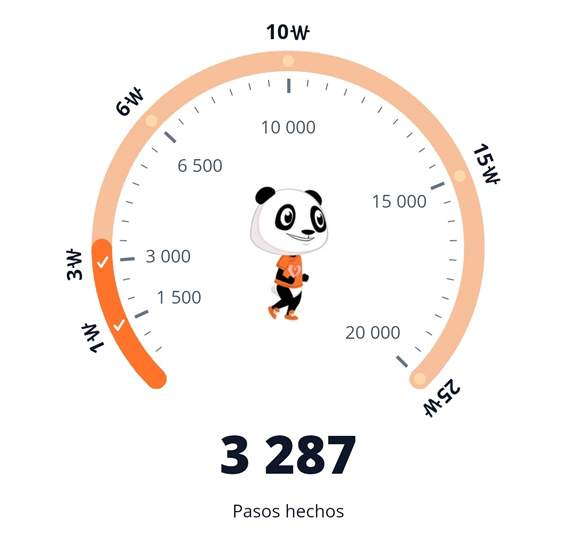 Pasos hechos en Weward