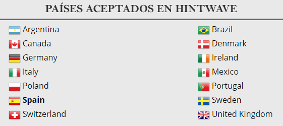 Países aceptados países hintwave