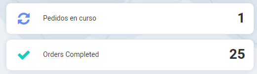 historial