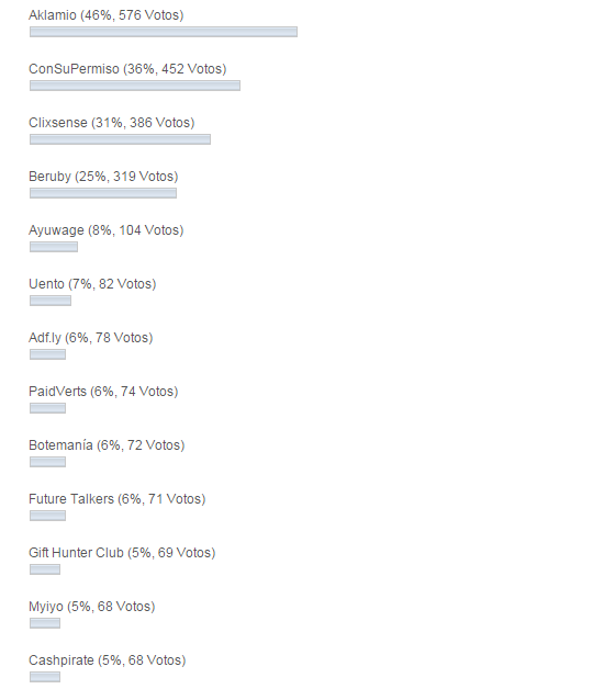 resultados-votaciones