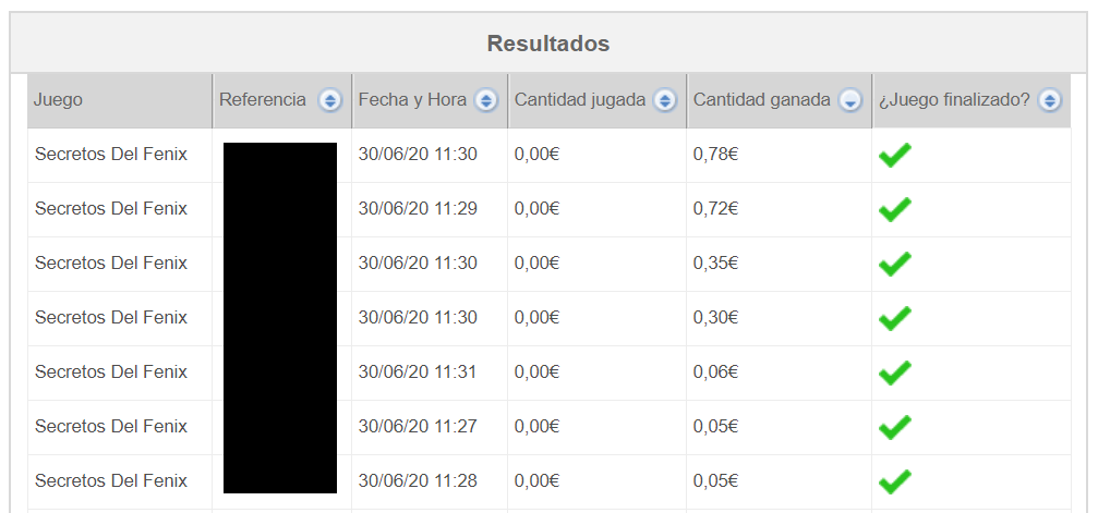 Resultados del juego gratuito mensual Resultados