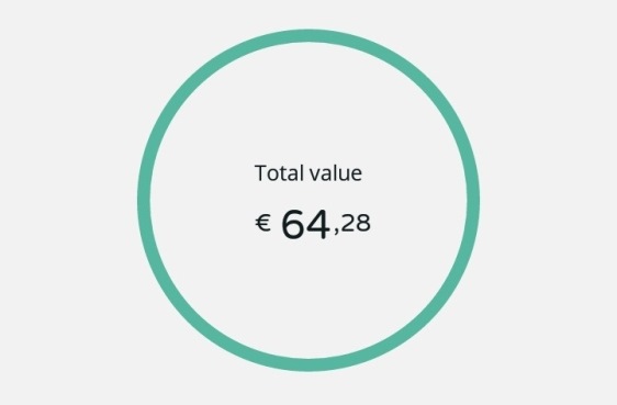 64&euro;