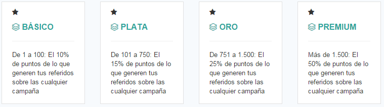tabla-referidos-csp