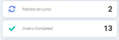 Todas las tareas que he completado hasta la fecha tareas