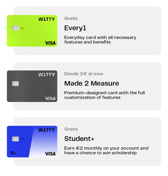 Tarjetas W1tty