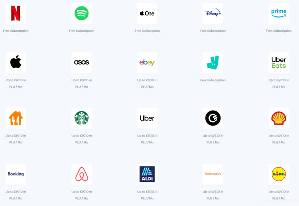Tiendas asociadas en Plutus