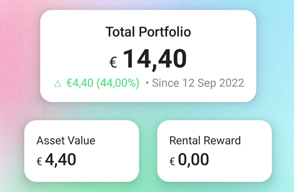 Total portfolio