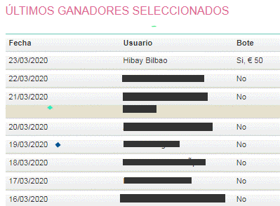&uacute;ltimos ganadores