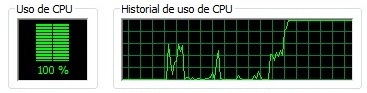 uso cpu