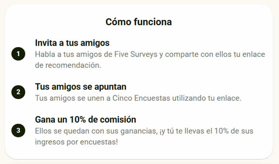 Condiciones para invitar amigos en FiveSurveys