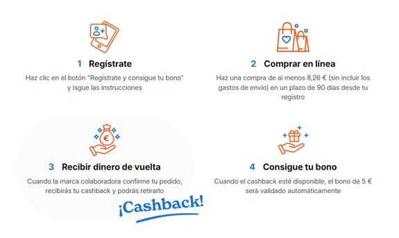 Condiciones del bono de 5&euro; en iGraal