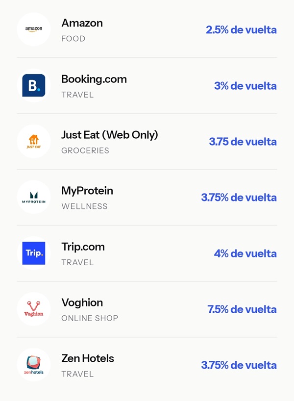 Tiendas con cashback en Greencart