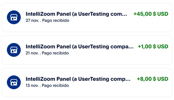 Pagos recibidos en User Testing